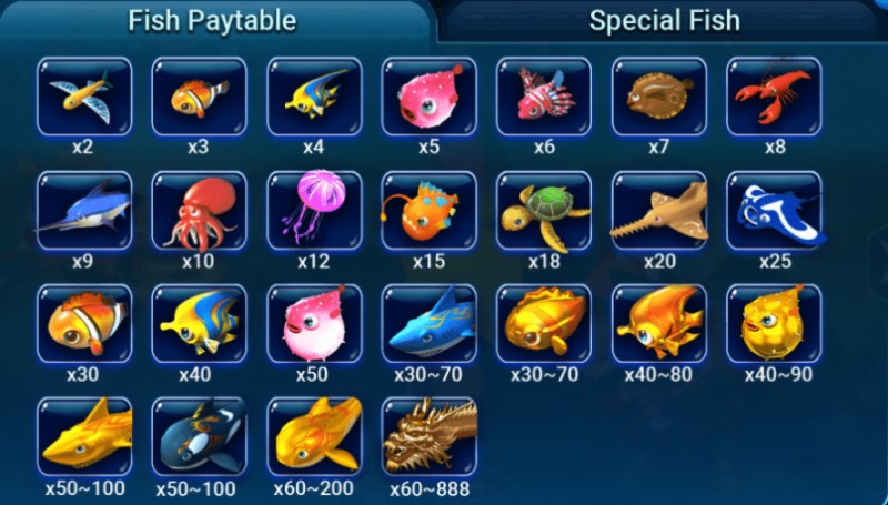 Đa dạng các loại cá trong game